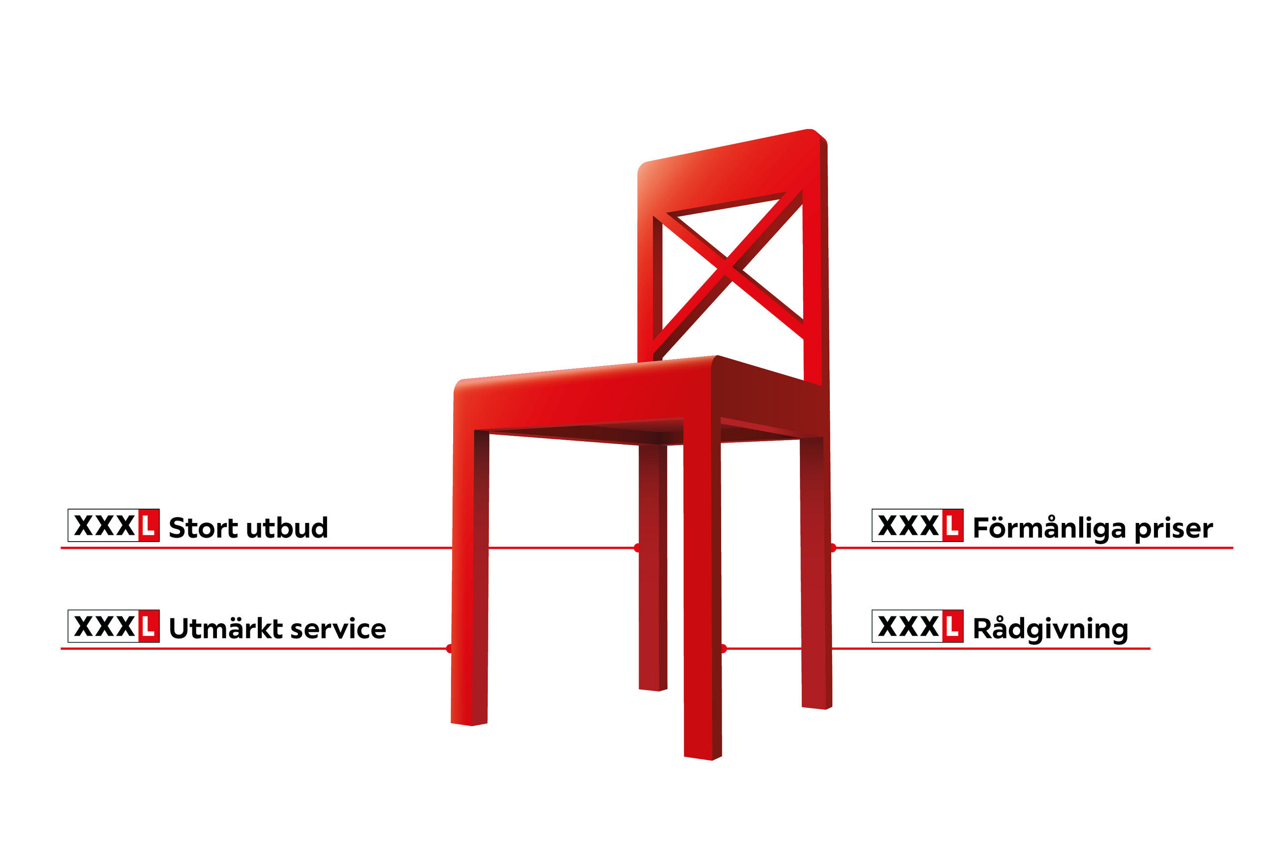 Stort utbud, utmärkt service, förmånliga priser, rådgivning
